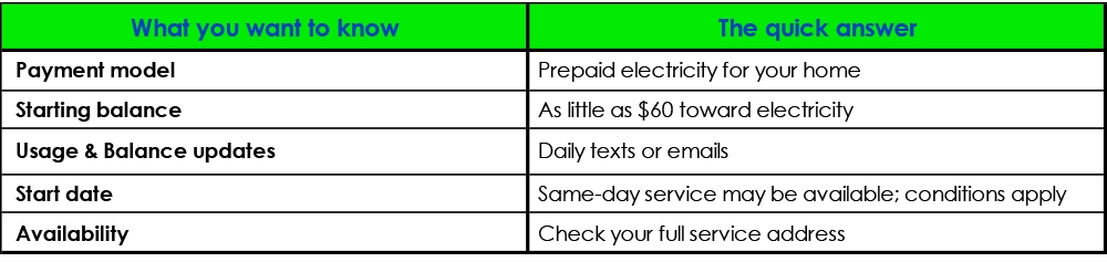 quick-info-pogo
